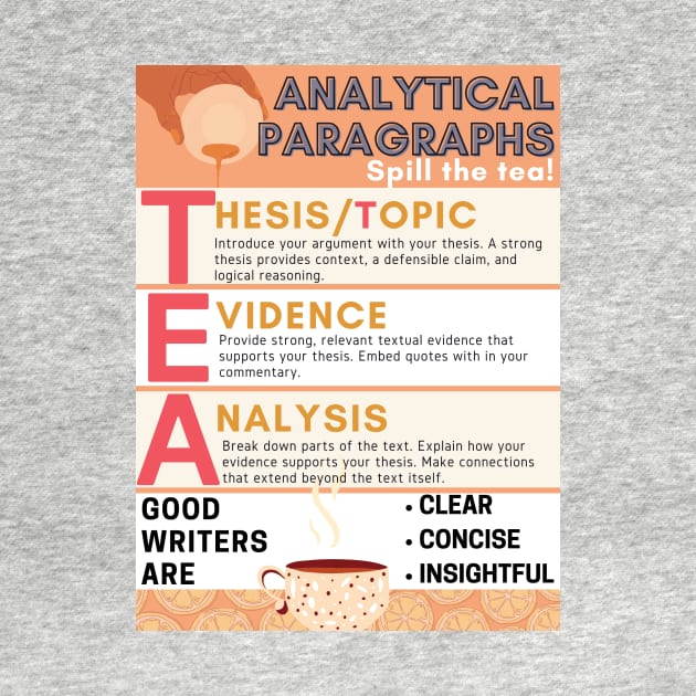 TEA: Analytical Paragraph Poster by morganweisinger